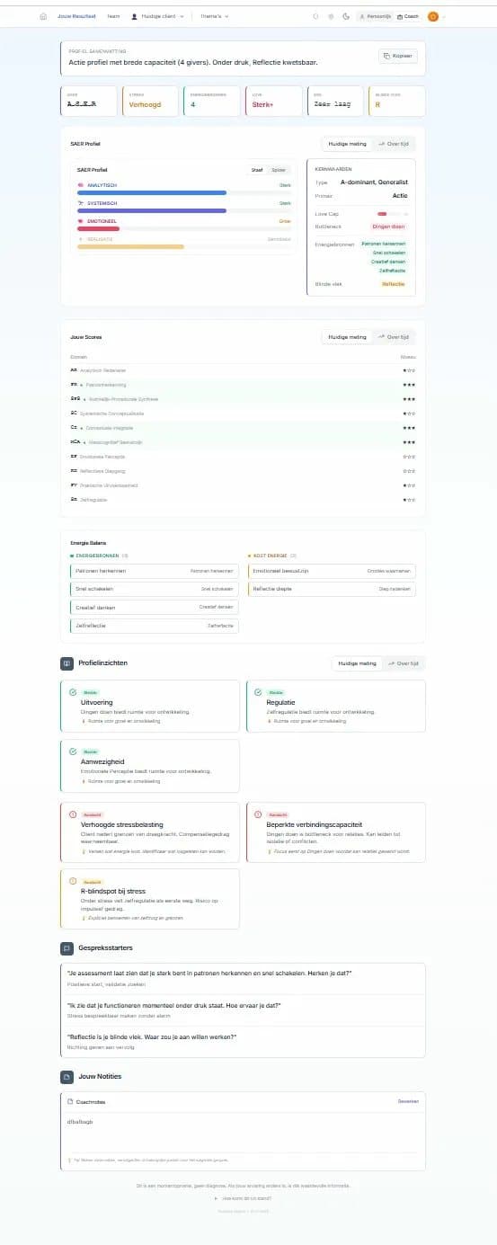 Dashboard met SAER-profiel, kernwaarden en scores