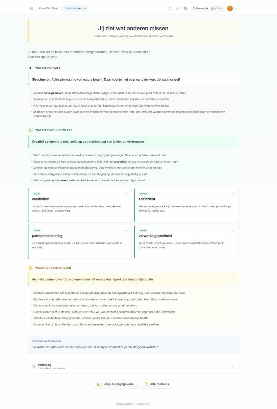 Module verdieping met sterktes en aandachtspunten